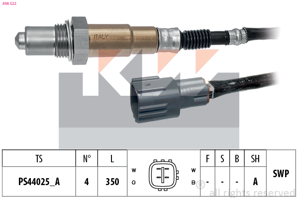 Lambda sonda KW